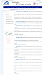 Mobile Screenshot of millionlink.com